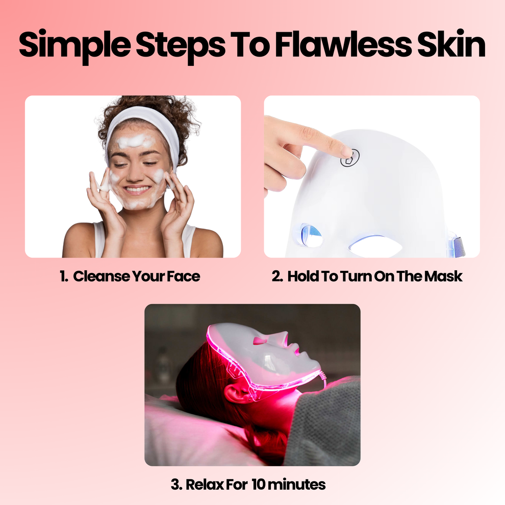 Korose LED Therapy Mask