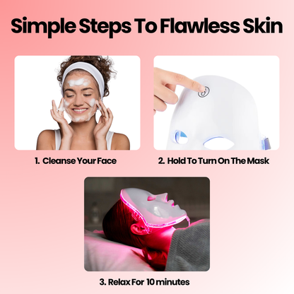 Korose LED Therapy Mask